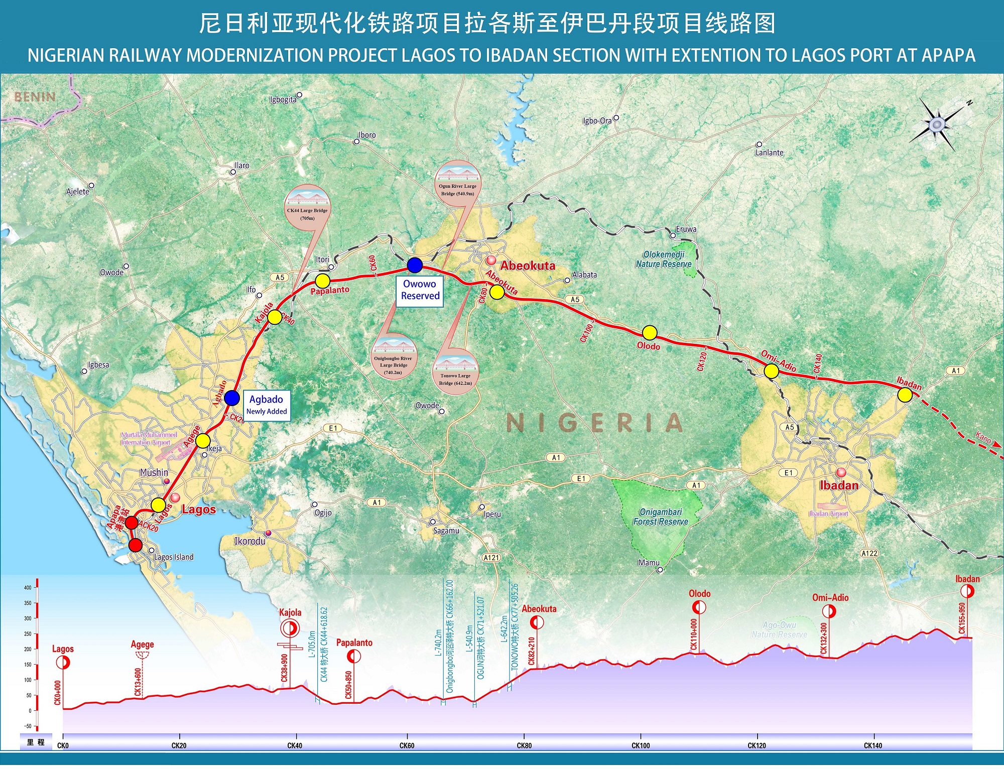 尼日利亚拉伊铁路项目Lagos to Ibadan railway project in Nigeria.jpg